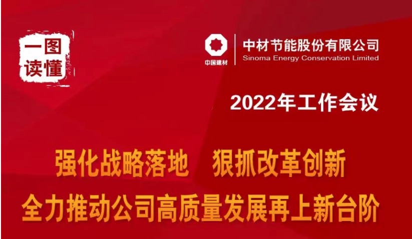 一圖讀懂 | 中材節能2022年工作會議
